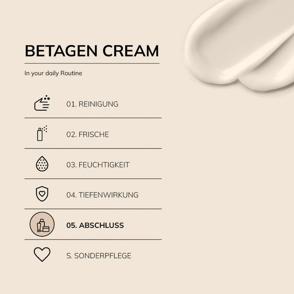 Betagen Cream