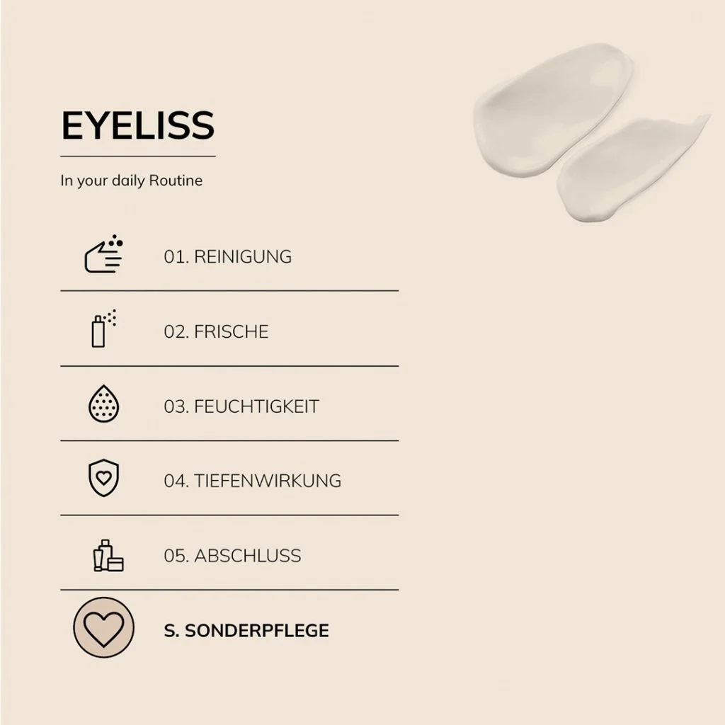 Eyeliss
