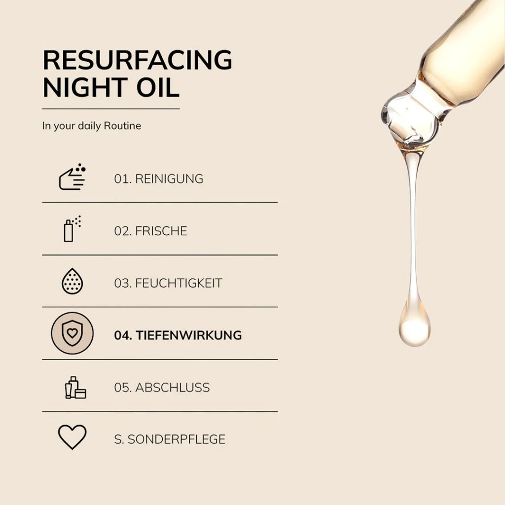 Resurfacing Night Oil